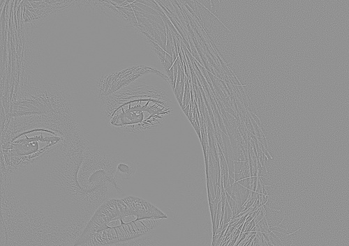 PS教程： Photoshop图像锐化7个隐藏问题