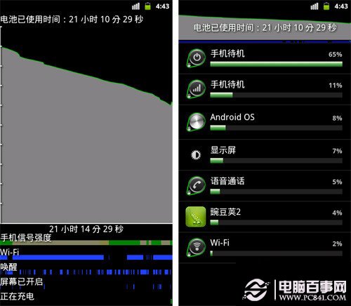 Android手机省电攻略