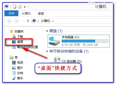 如何找回丢失的资源管理器&ldquo;桌面&rdquo;快捷方式  全福编程网
