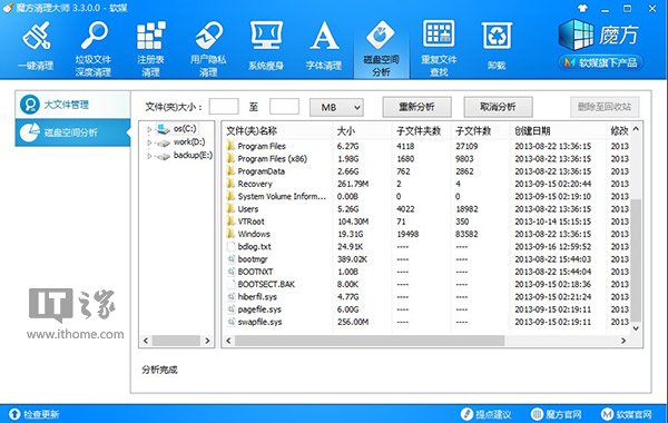Win8/8.1/Win7揪出C盘空间占用的真凶 全福编程网