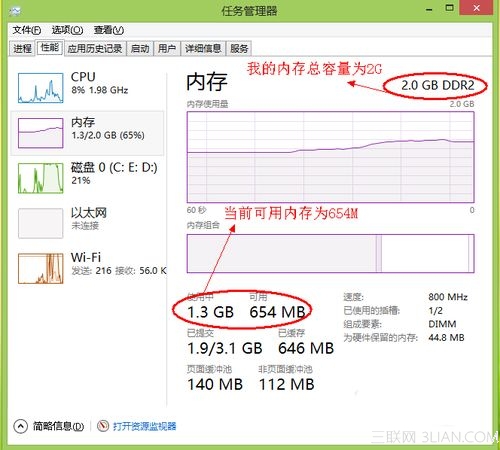 怎么解决系统内存不足的情况    全福编程网教程