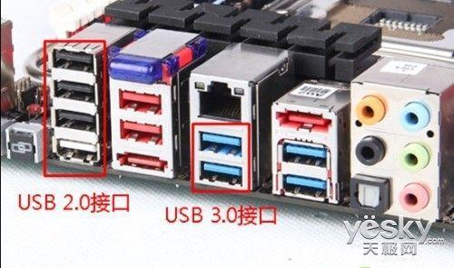 每个用户都应该懂得 PC上的接口都有何用？ 