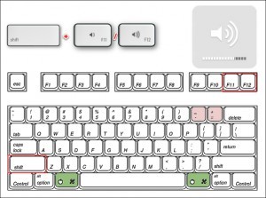 mac有关音量调节 全福编程网