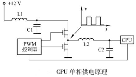 电脑主板开关电源供电方式 全福编程网