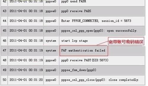 宽带的路由器WAN口连接失败怎么办? 全福编程网