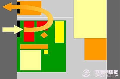 单机箱风扇安装示意图