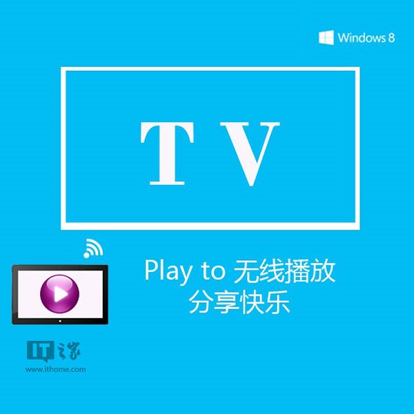 Win7/Win8/8.1无线播放影音功能：Play To  全福编程网