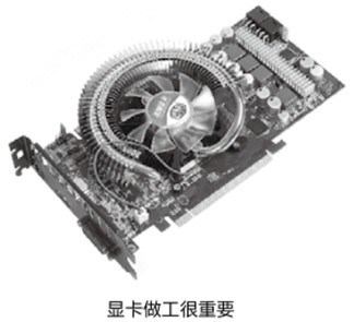 选购显卡时的注意事项   全福编程网