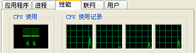 怎么看cpu是几核的 全福编程网