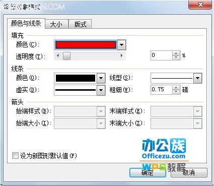 在WPS文本中制作个性化页眉页脚