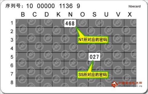 农行动态口令卡_农业银行动态口令卡