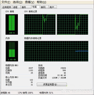电脑CPU使用率过高怎么办? 全福编程网