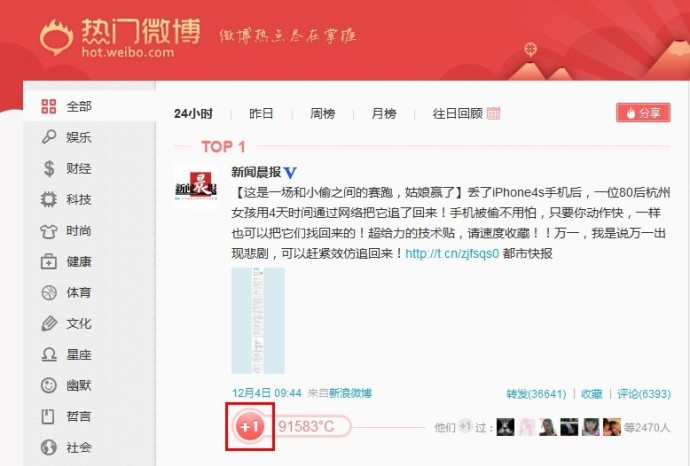 新浪微博热门微博是什么 全福编程网