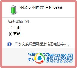 ThinkPad E531评测 显卡提升明显屏幕一般
