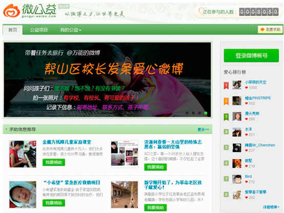 新浪微公益如何申请成为微博合作公益机构？ 全福编程网